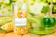 Crofty biofuel availability